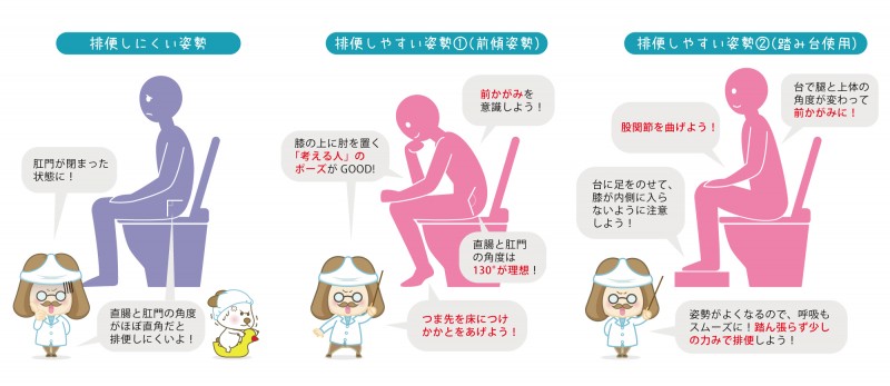 血圧を下げるその他の方法