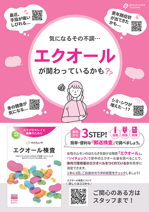 エクオール検査A3ポスターキット販売用