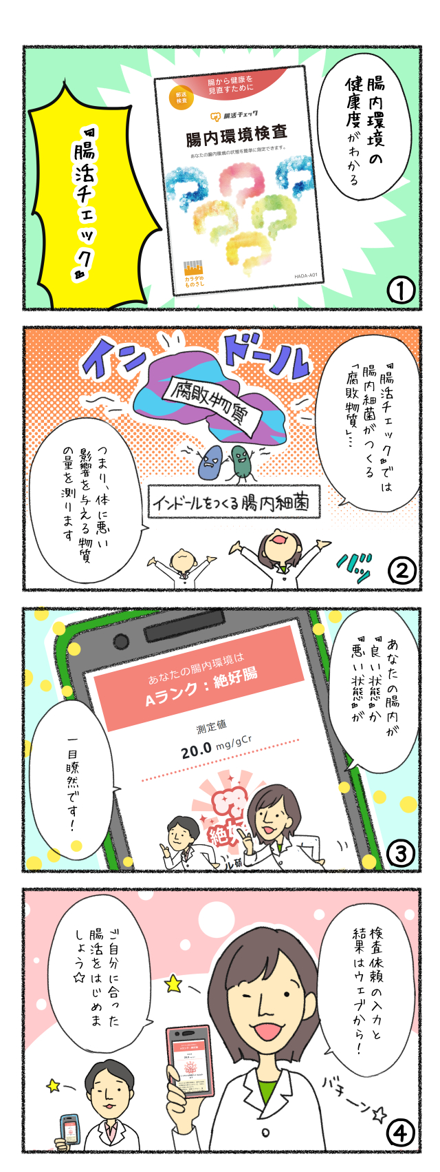 腸活チェックでわかること？